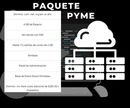 Paquete de hospedaje web Pyme